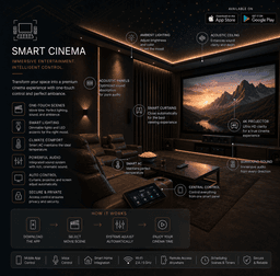 Smart Cinema — Cinema, perfectly tuned to home