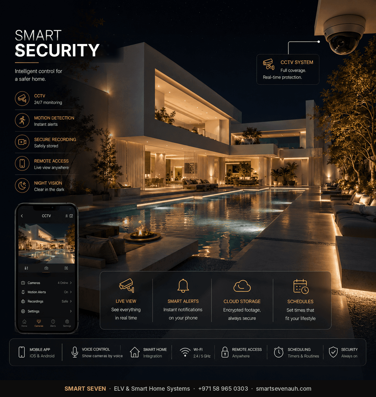 Smart CCTV Systems — A clearer view of what matters