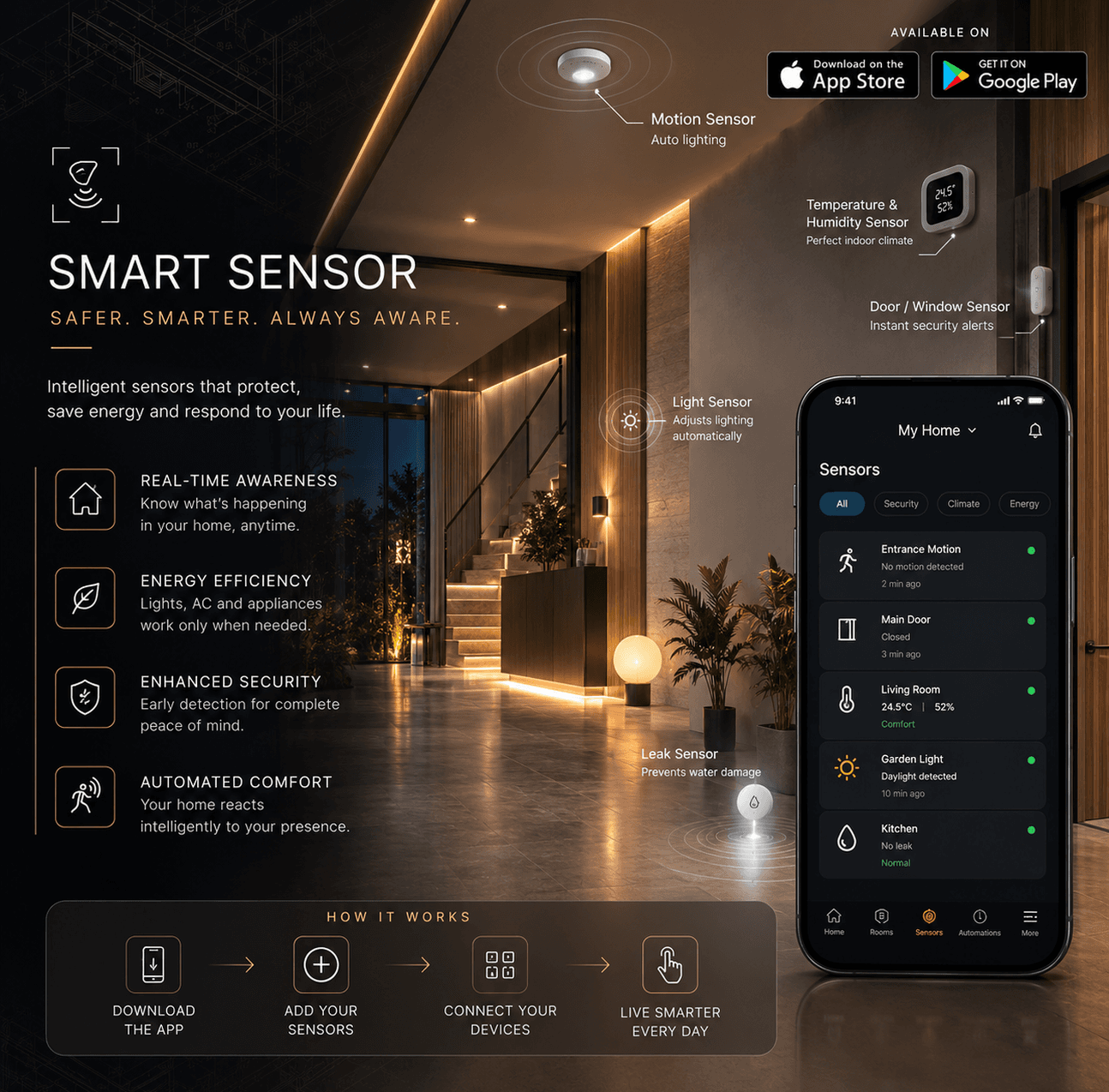 Security & Emergency — Protection that stays connected