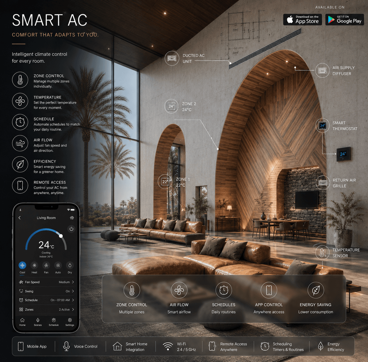 Smart Air Conditioning — Comfort that anticipates your day